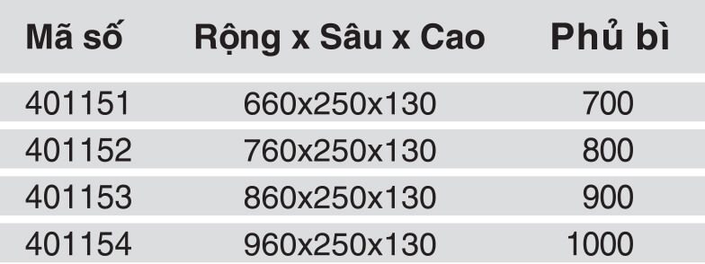 Giá bát đĩa cố định inox 304 Higold 401151/401152/401153/401154 4