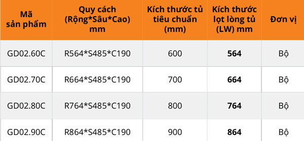Giá bát đĩa cánh kéo nan vuông mạ chrome Garis GD02.60C/GD02.70C/GD02.80C/GD02.90C 6
