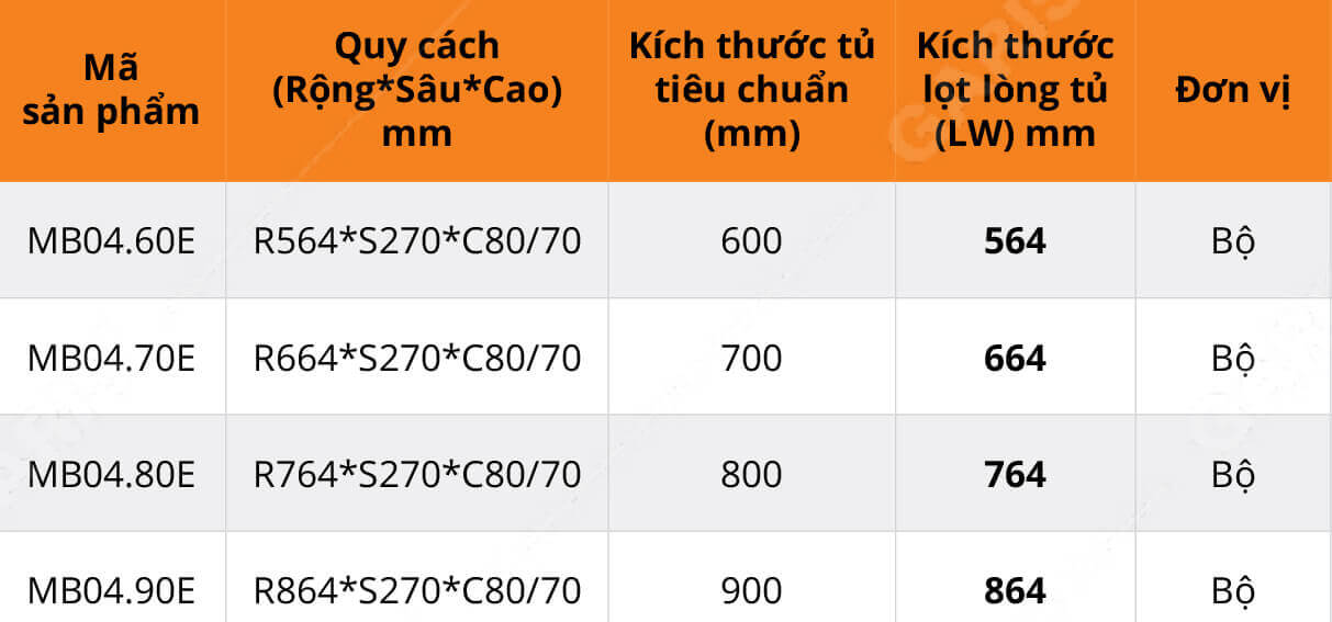 Giá bát đĩa cố định 2 tầng Garis MB04.60E/MB04.70E/MB04.80E/MB04.90E 7