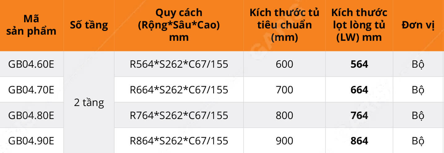 Giá bát đĩa cố định 2 tầng nan tròn inox 304 điện hóa Garis GB04.60E/GB04.70E/GB04.80E/GB04.90E 6