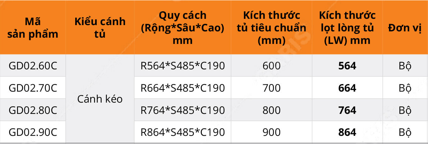 Giá bát đĩa cánh kéo nan vuông mạ chrome Garis GD02.60C/GD02.70C/GD02.80C/GD02.90C 6