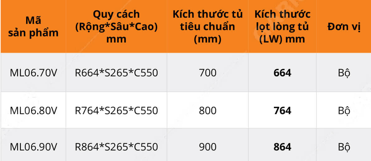 Giá bát nâng hạ inox 304 Garis ML06.70V/ML06.80V/ML06.90V 6