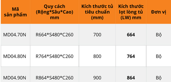 Giá bát đĩa cánh mở nan vuông mạ chrome Garis GD04.60C/GD04.70C/GD04.80C/GD04.90C 7