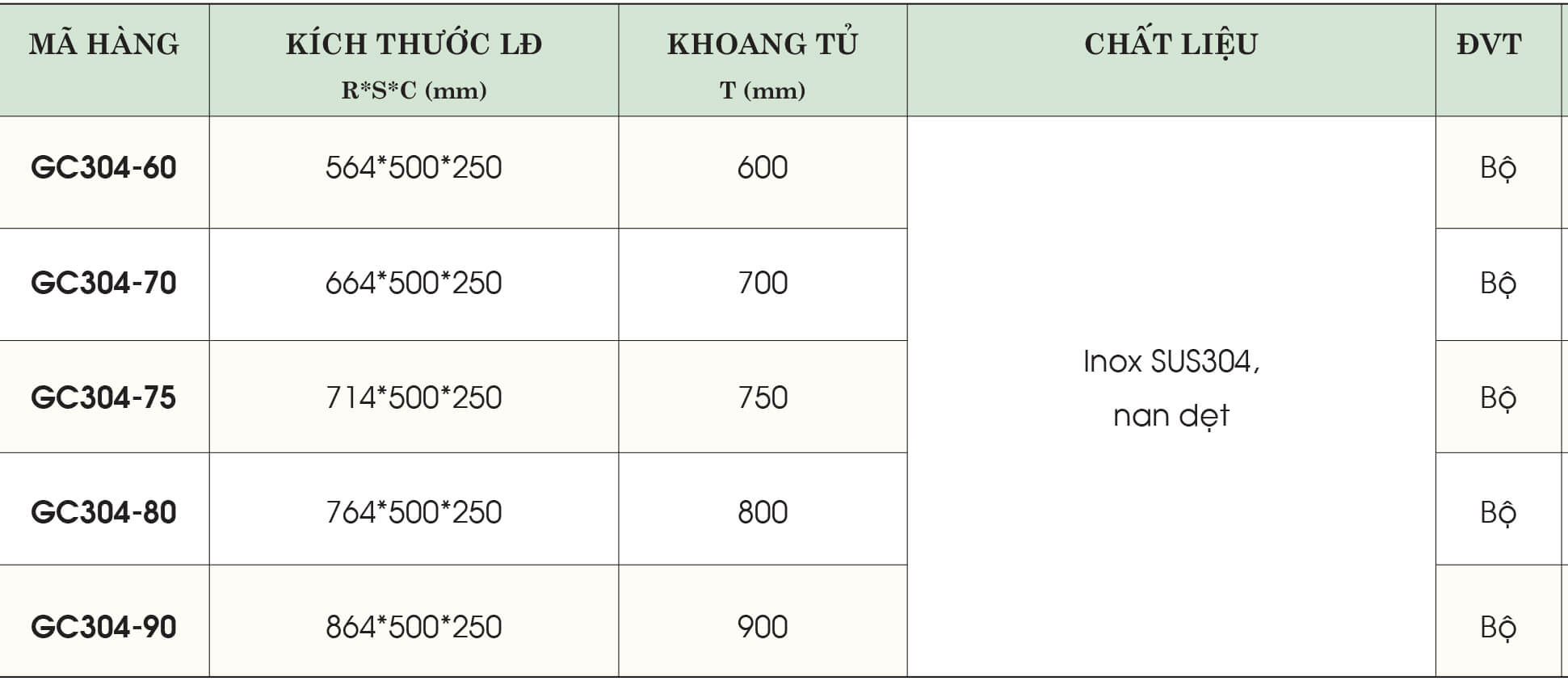Kệ đựng bát đĩa inox 304 nan dẹt Grob GC304-60/GC304-70/GC304-75/GC304-80/GC304-90 5