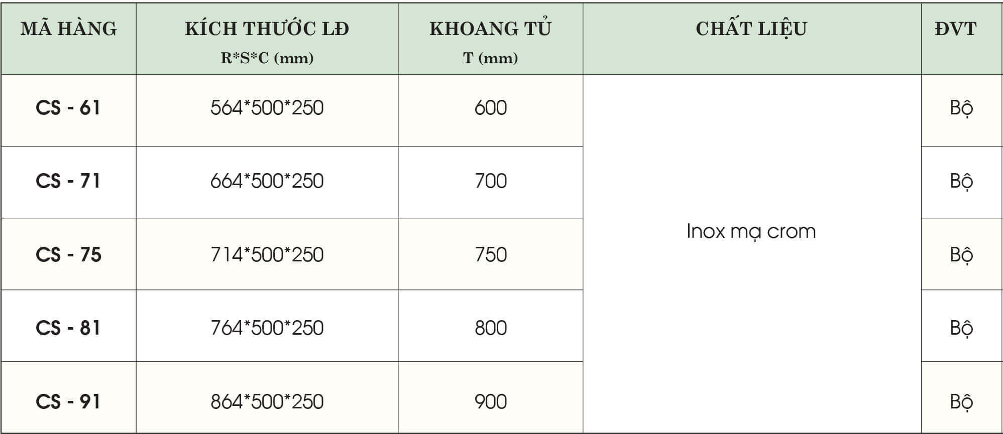 Kệ đựng bát đĩa đa năng inox mạ crom Grob CR-61/CR-71/CR-75/CR-81/CR-91 4