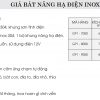 ttsp-gia-bat-nang-ha-dien-inox-304-grob-gp1-70bd-bepnhanphat